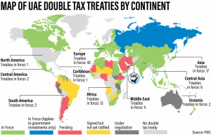 UAE-double-tax-agreements-map
